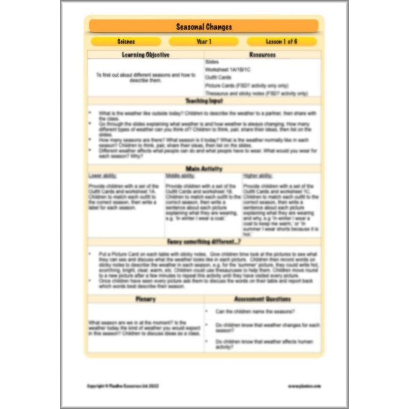PlanBee Seasonal Changes Year 1 Science Lesson Plans for KS1