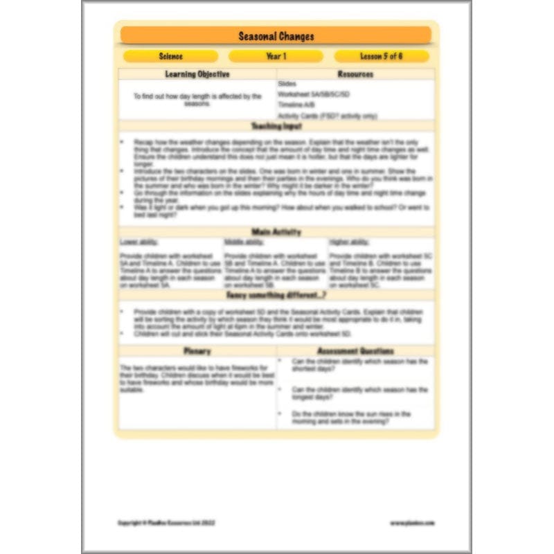 PlanBee Seasonal Changes Year 1 Science Lesson Plans for KS1