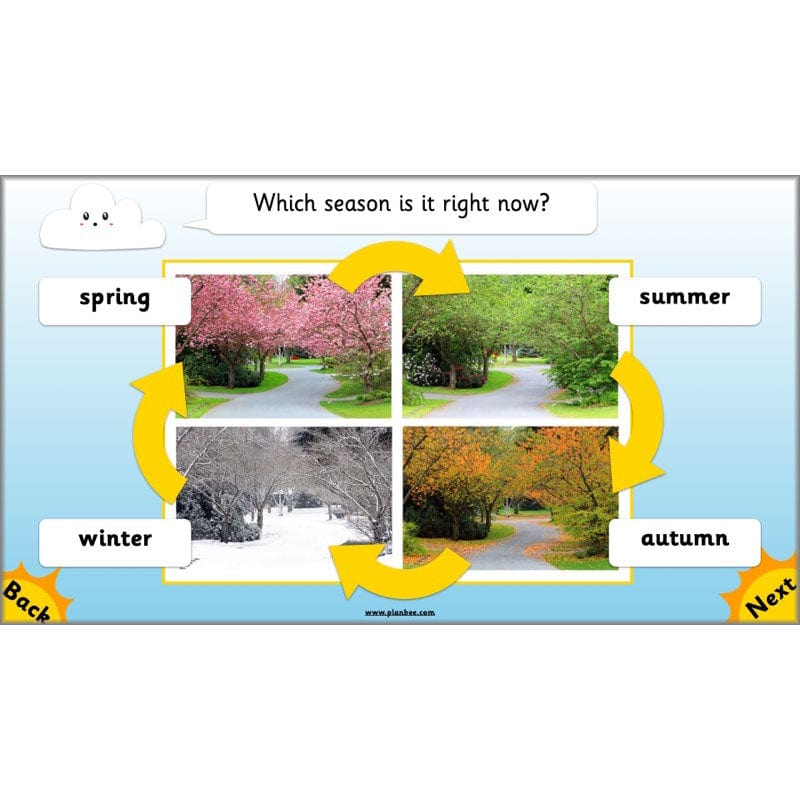 PlanBee Seasonal Changes Year 1 Science Lesson Plans for KS1