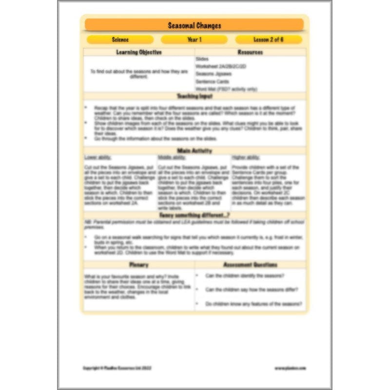 PlanBee Seasonal Changes Year 1 Science Lesson Plans for KS1