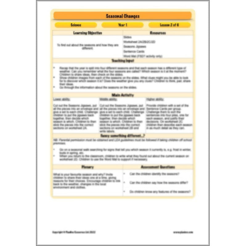 Seasonal Changes Year 1 Science Lesson Plans for KS1 — PlanBee