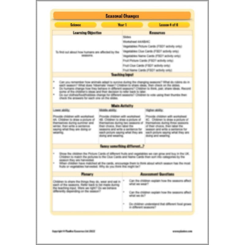 PlanBee Seasonal Changes Year 1 Science Lesson Plans for KS1