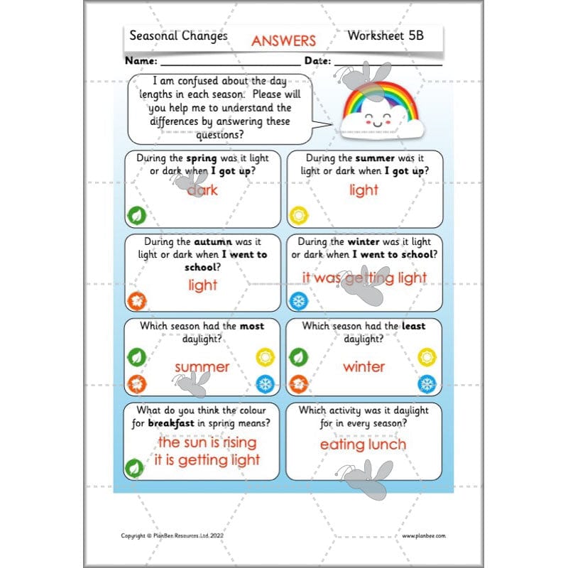 PlanBee Seasonal Changes Year 1 Science Lesson Plans for KS1