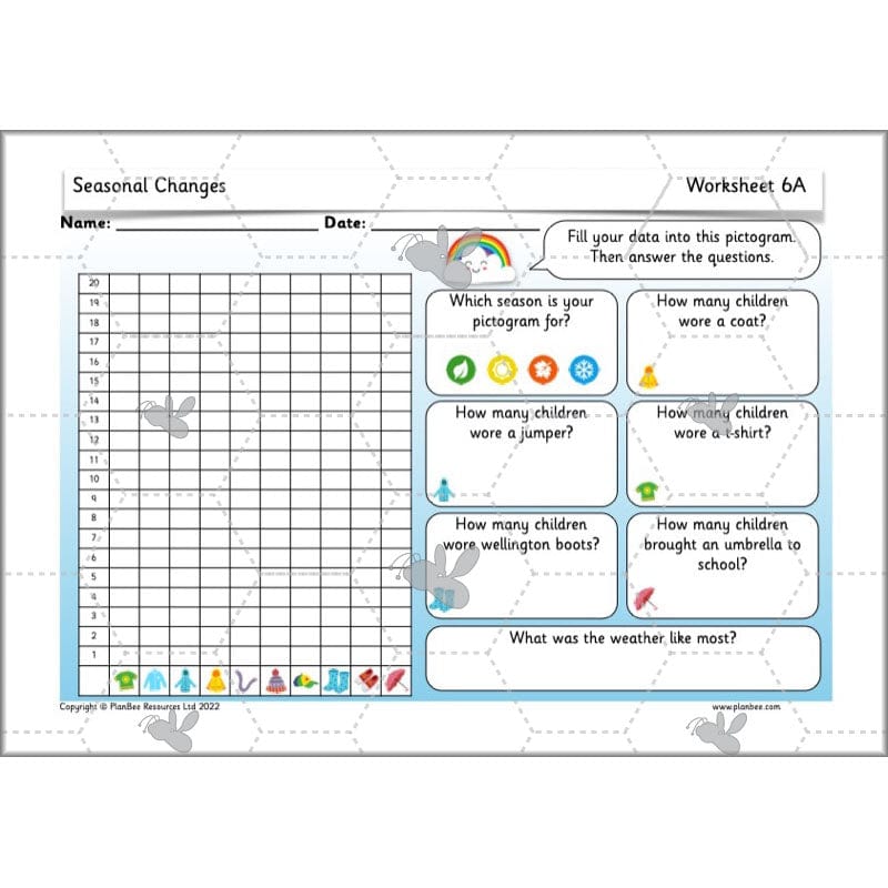 PlanBee Seasonal Changes Year 1 Science Lesson Plans for KS1