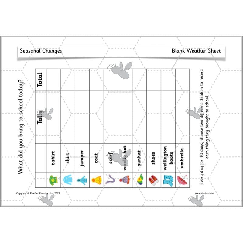 PlanBee Seasonal Changes Year 1 Science Lesson Plans for KS1