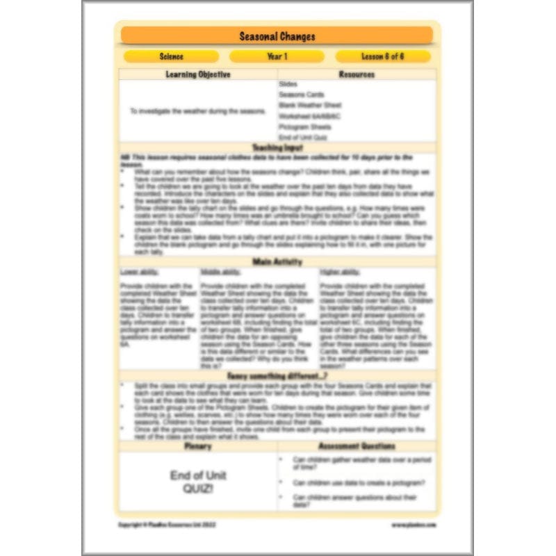 PlanBee Seasonal Changes Year 1 Science Lesson Plans for KS1