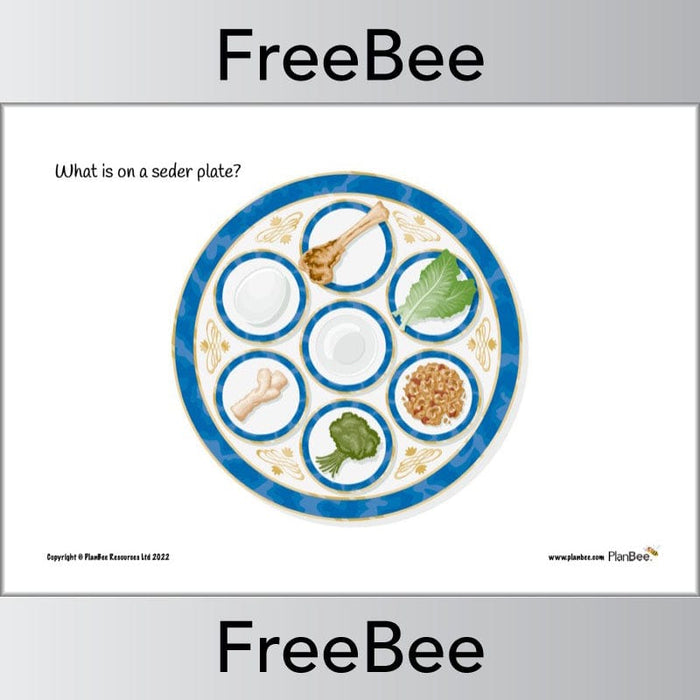 Free Seder Plate Worksheet for KS1 and KS2 by PlanBee