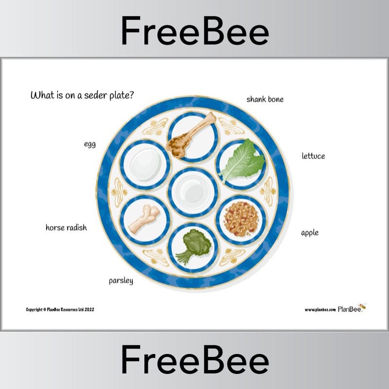 Free Seder Plate Worksheet for KS1 and KS2 by PlanBee