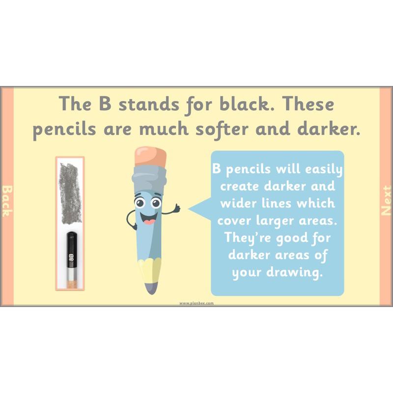 PlanBee Self Portrait: Primary Art Lessons for Year 1 & Year 2