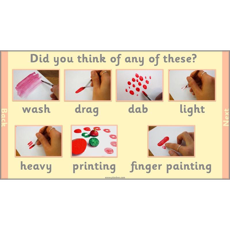 PlanBee Self Portrait: Primary Art Lessons for Year 1 & Year 2