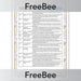 PlanBee Free downloadable guide to SEN Acronyms by PlanBee