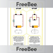 PlanBee Free Series and Parallel Circuits KS2 Poster by PlanBee