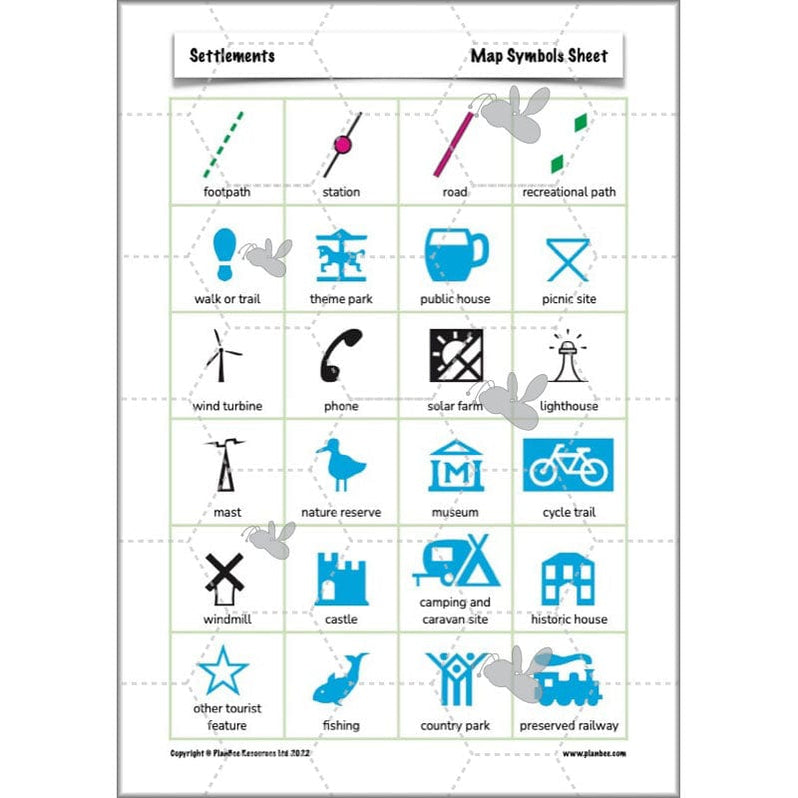 Settlements KS2 Geography Lessons for Year 3/4 by PlanBee