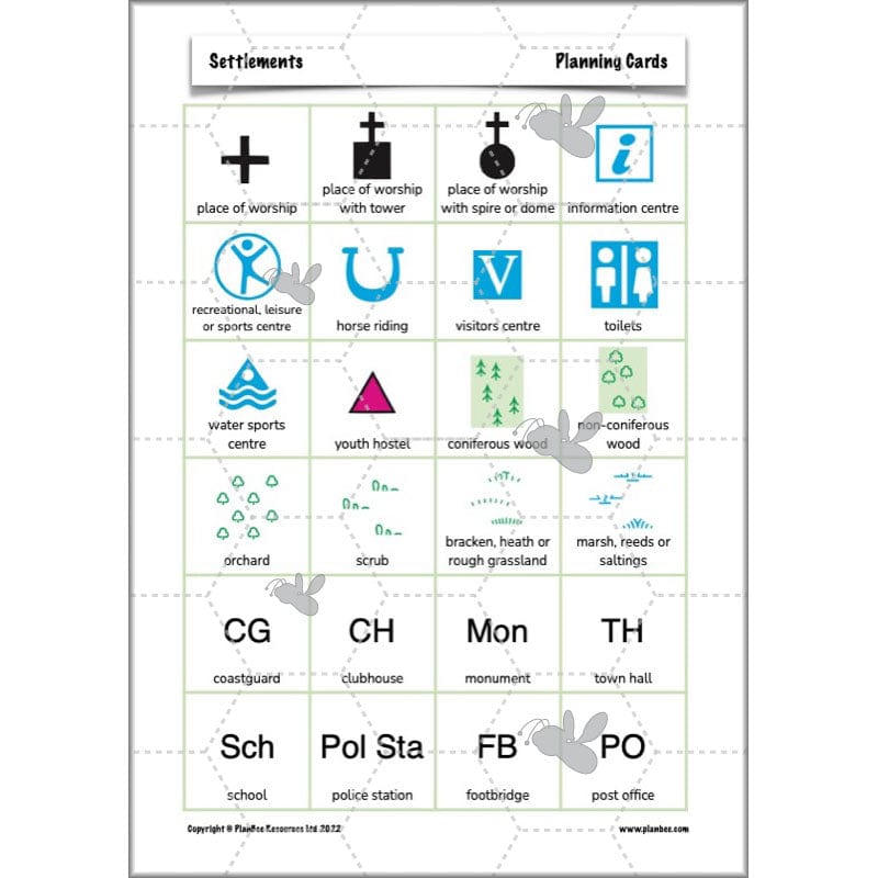 PlanBee Settlements KS2 Geography Lessons for Year 3/4 by PlanBee