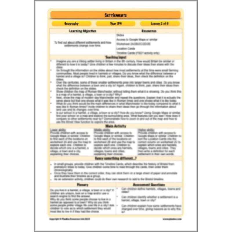 PlanBee Settlements KS2 Geography Lessons for Year 3/4 by PlanBee