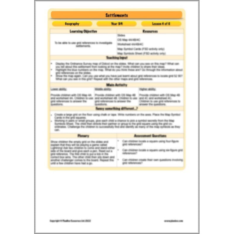 PlanBee Settlements KS2 Geography Lessons for Year 3/4 by PlanBee