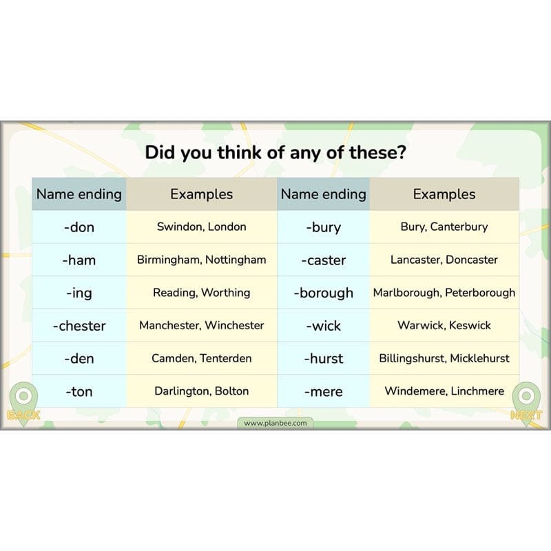 PlanBee Settlements KS2 Geography Lessons for Year 3/4 by PlanBee