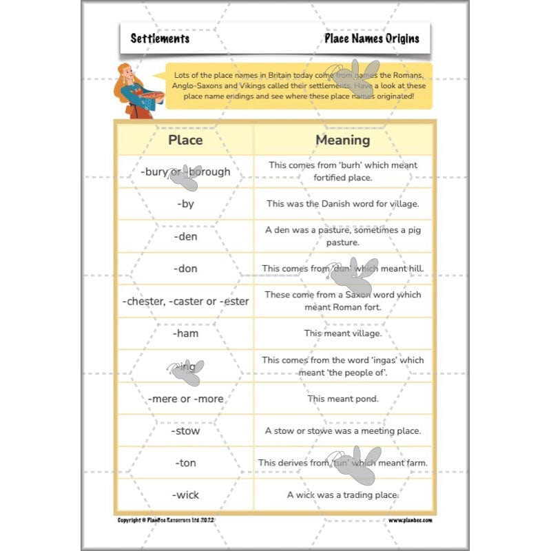 PlanBee Settlements KS2 Geography Lessons for Year 3/4 by PlanBee
