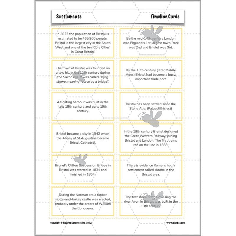 PlanBee Settlements KS2 Geography Lessons for Year 3/4 by PlanBee