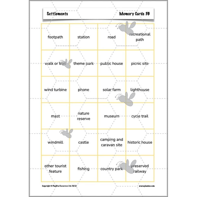 PlanBee Settlements KS2 Geography Lessons for Year 3/4 by PlanBee
