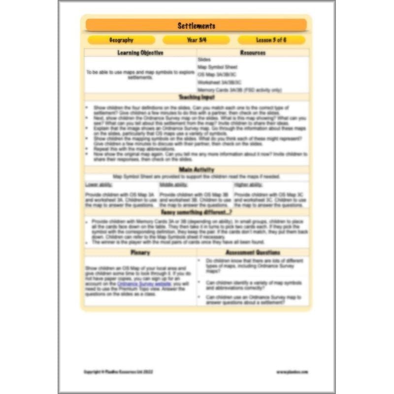 PlanBee Settlements KS2 Geography Lessons for Year 3/4 by PlanBee