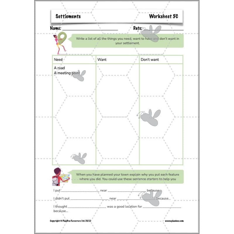 PlanBee Settlements KS2 Geography Lessons for Year 3/4 by PlanBee