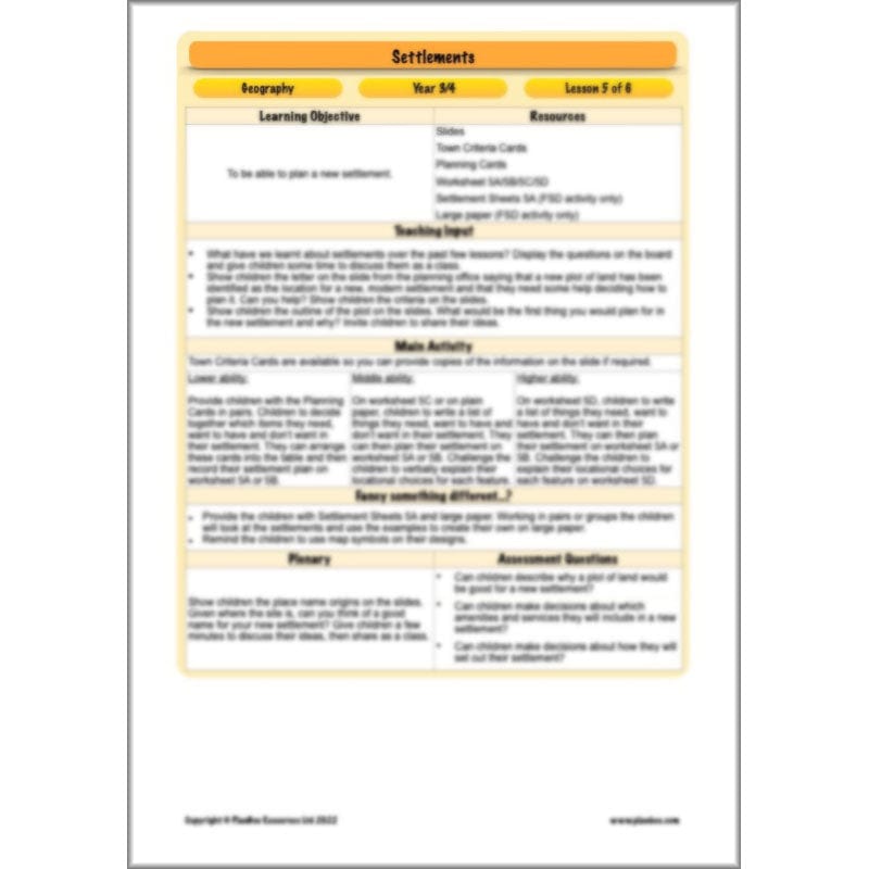 PlanBee Settlements KS2 Geography Lessons for Year 3/4 by PlanBee