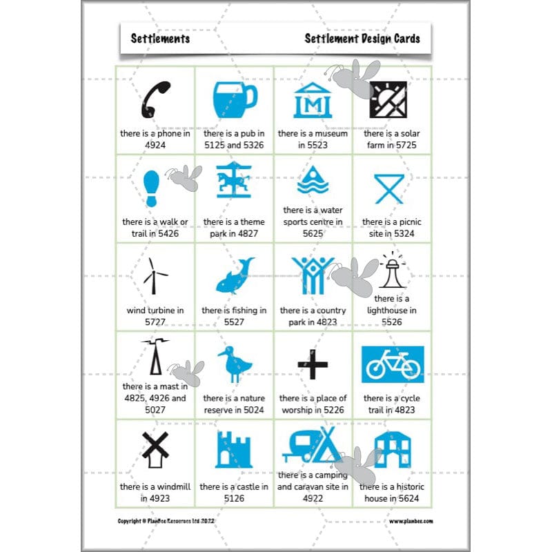 PlanBee Village Settlers: KS2 Geography scheme of work for Year 4
