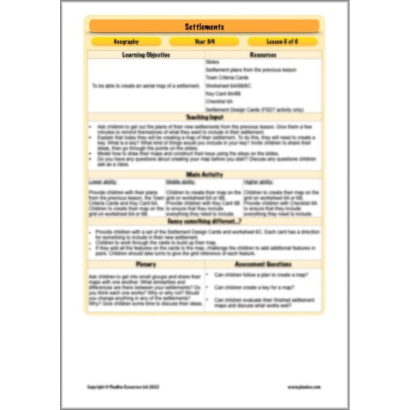 PlanBee Village Settlers: KS2 Geography scheme of work for Year 4