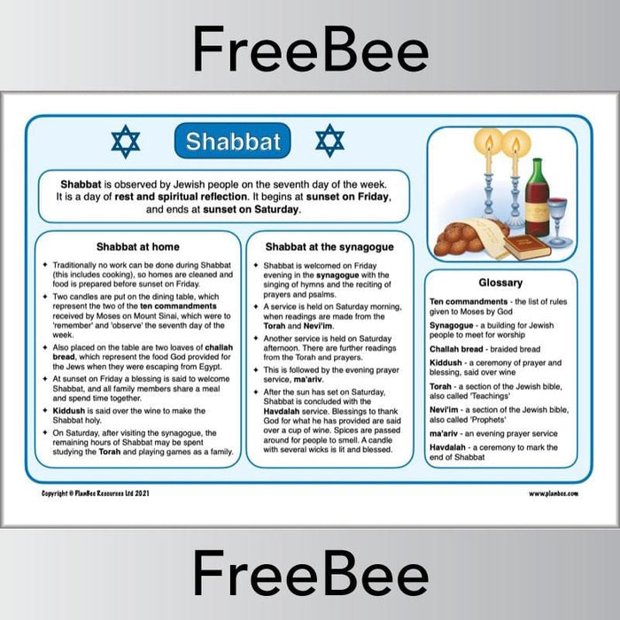PlanBee Shabbat KS2 Information Poster by PlanBee