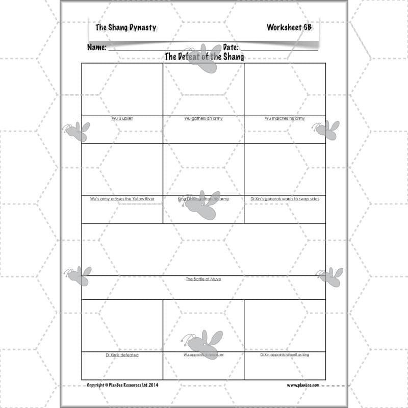 PlanBee Shang Dynasty KS2 Planning Pack for Year 5 & 6 by PlanBee