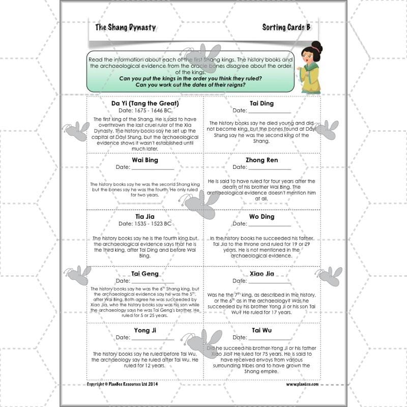 PlanBee Shang Dynasty KS2 Planning Pack for Year 5 & 6 by PlanBee