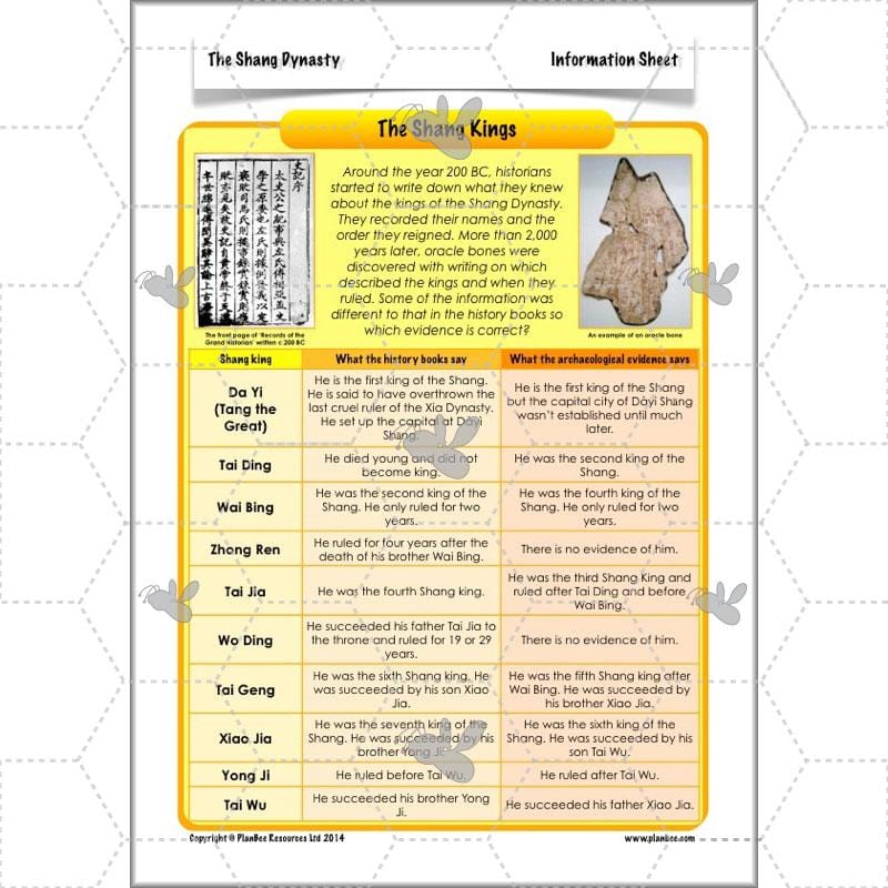 PlanBee Shang Dynasty KS2 Planning Pack for Year 5 & 6 by PlanBee