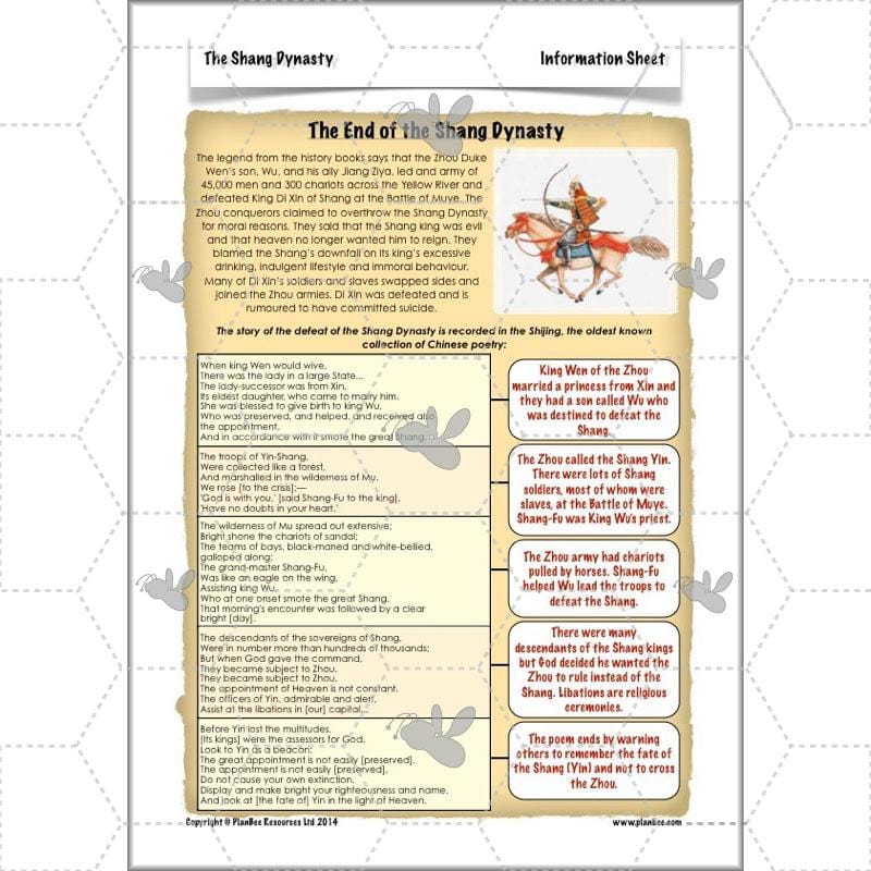 PlanBee Shang Dynasty KS2 Planning Pack for Year 5 & 6 by PlanBee