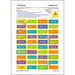 PlanBee Short Division - Year 5 Maths Planning and Resources from PlanBee