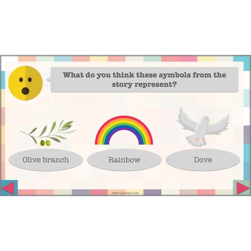 PlanBee Religious Signs and Symbols – Year 3 RE lessons