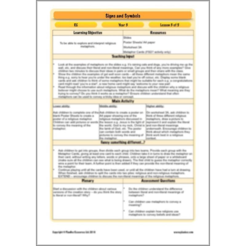 PlanBee Religious Signs and Symbols – Year 3 RE lessons