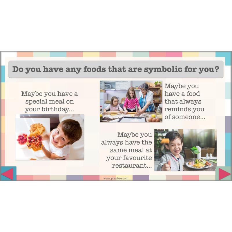 PlanBee Religious Signs and Symbols – Year 3 RE lessons