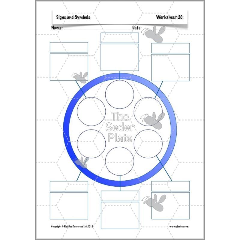 PlanBee Religious Signs and Symbols – Year 3 RE lessons