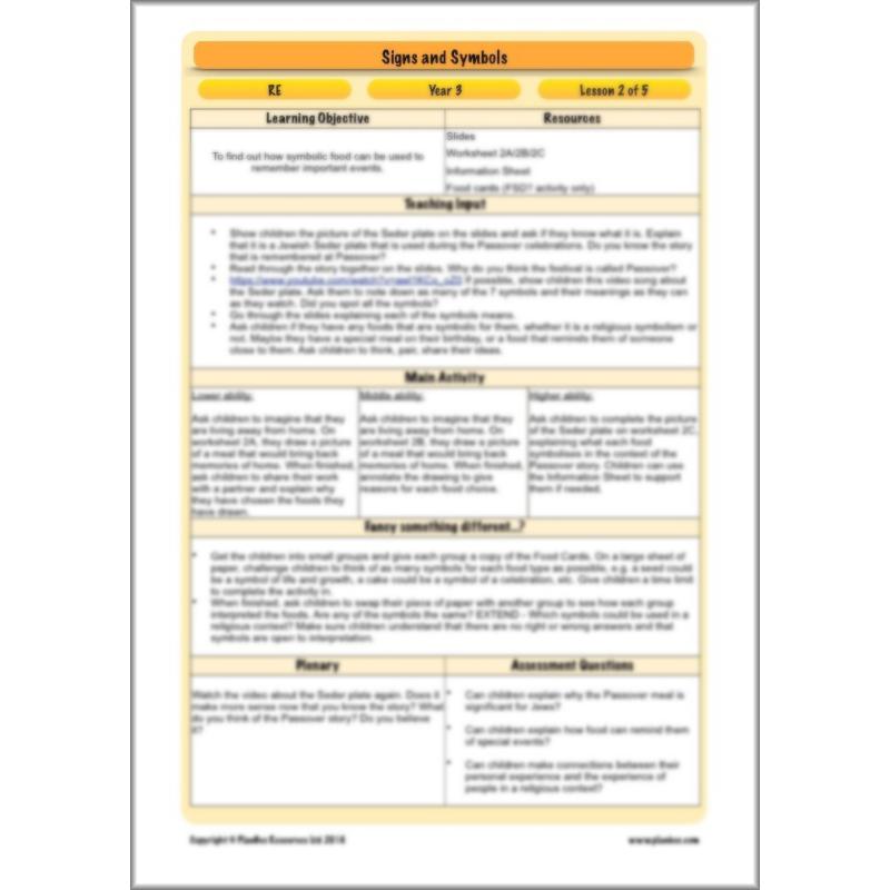 PlanBee Religious Signs and Symbols – Year 3 RE lessons