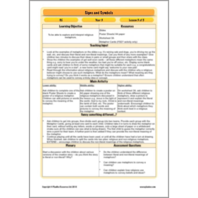 PlanBee Religious Signs and Symbols – Year 3 RE lessons