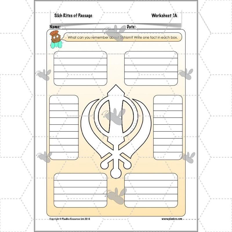 PlanBee Sikh Rites of Passage: KS2 RE lesson planning pack