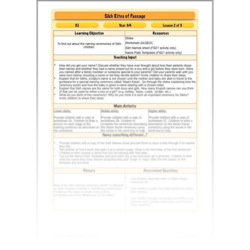 PlanBee Sikh Rites of Passage: KS2 RE lesson planning pack