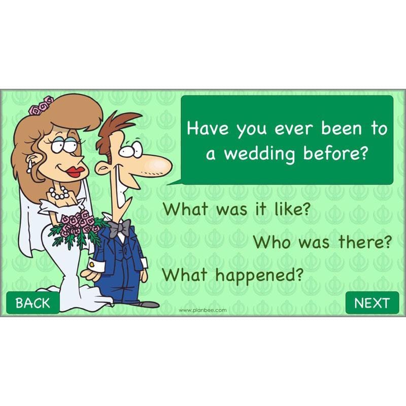 PlanBee Sikh Rites of Passage: KS2 RE lesson planning pack