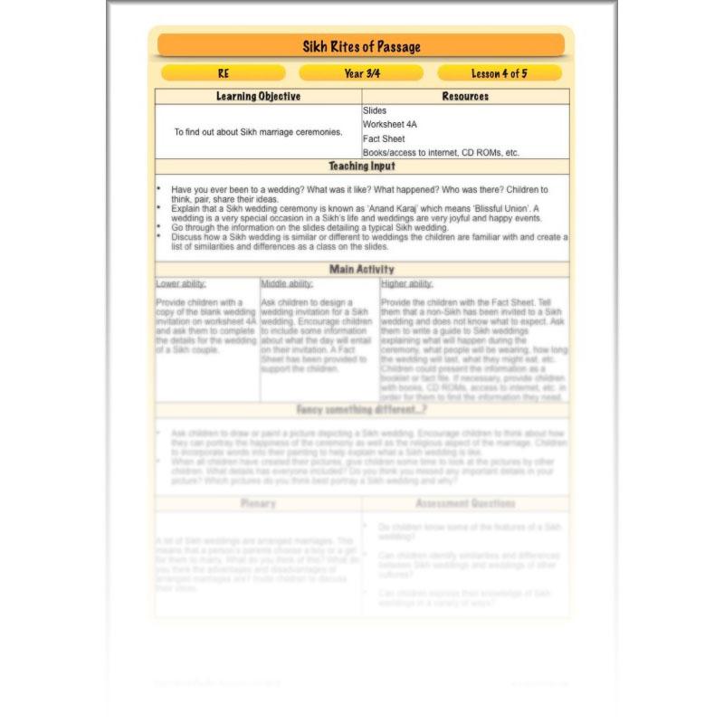 PlanBee Sikh Rites of Passage: KS2 RE lesson planning pack