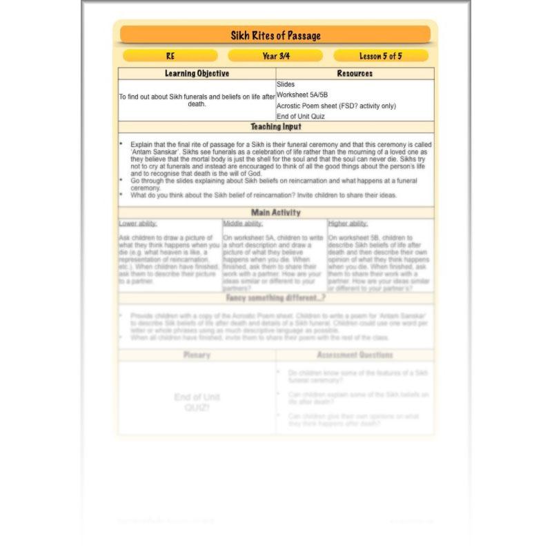 PlanBee Sikh Rites of Passage: KS2 RE lesson planning pack