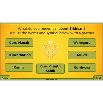 Lesson 2: Prayers and Symbols