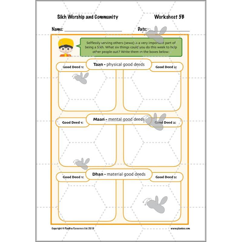 PlanBee Sikh Worship and Community: KS2 RE lesson plans
