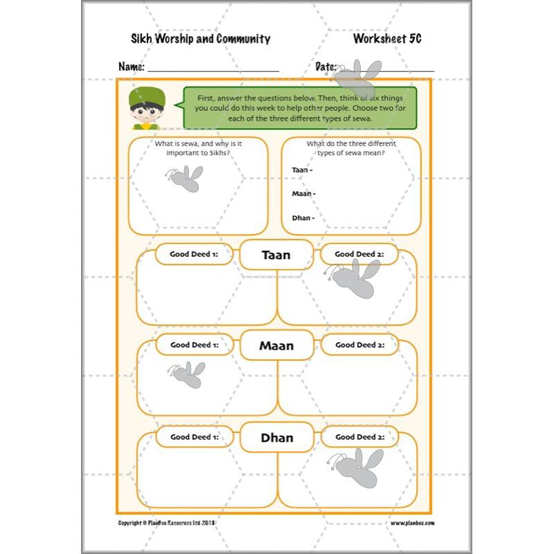 PlanBee Sikh Worship and Community: KS2 RE lesson plans