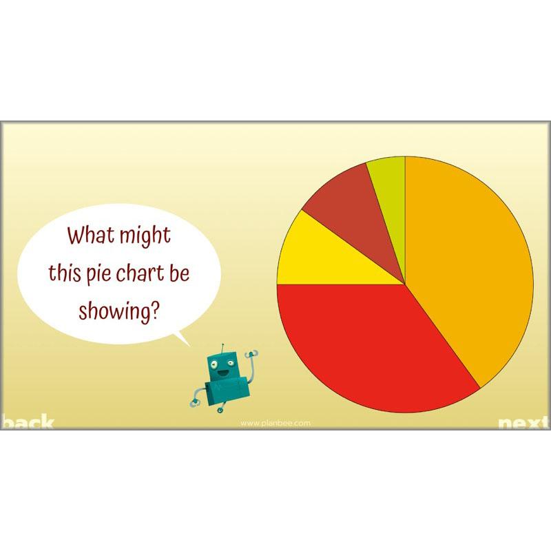 PlanBee Solving Data Problems Year 6 Statistics by PlanBee
